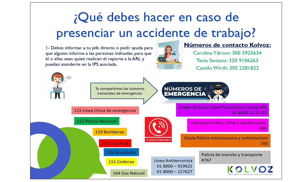 OJO: Accidentes de trabajo