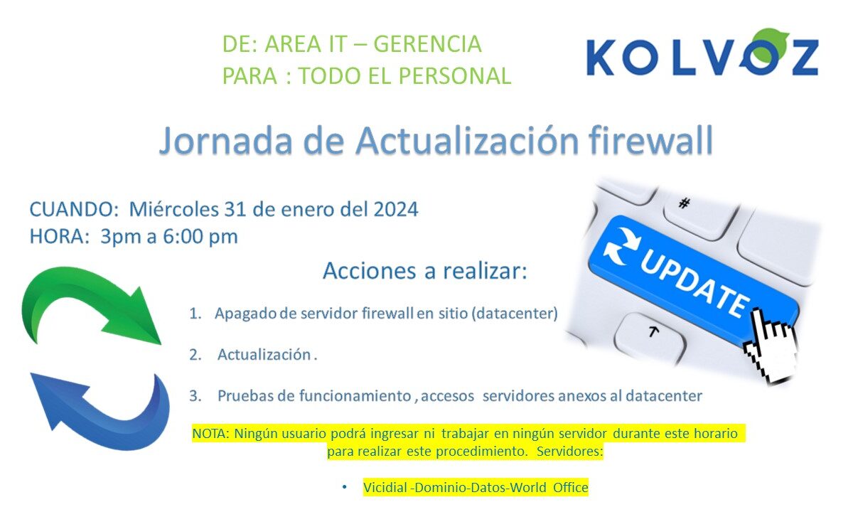 ACTUALIZACIÓN FIREWALL
