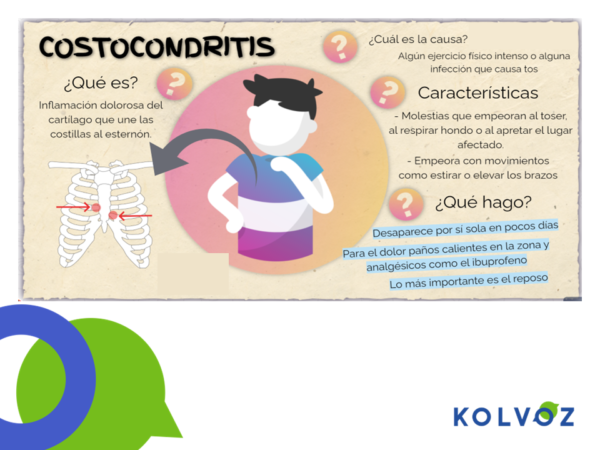 ¡CUIDATE! – COSTOCONDRITIS
