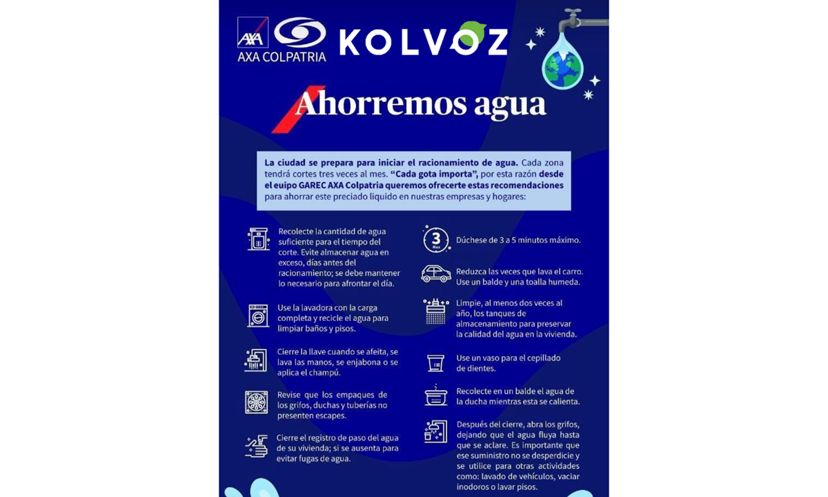 ¡AHORREMOS AGUA!